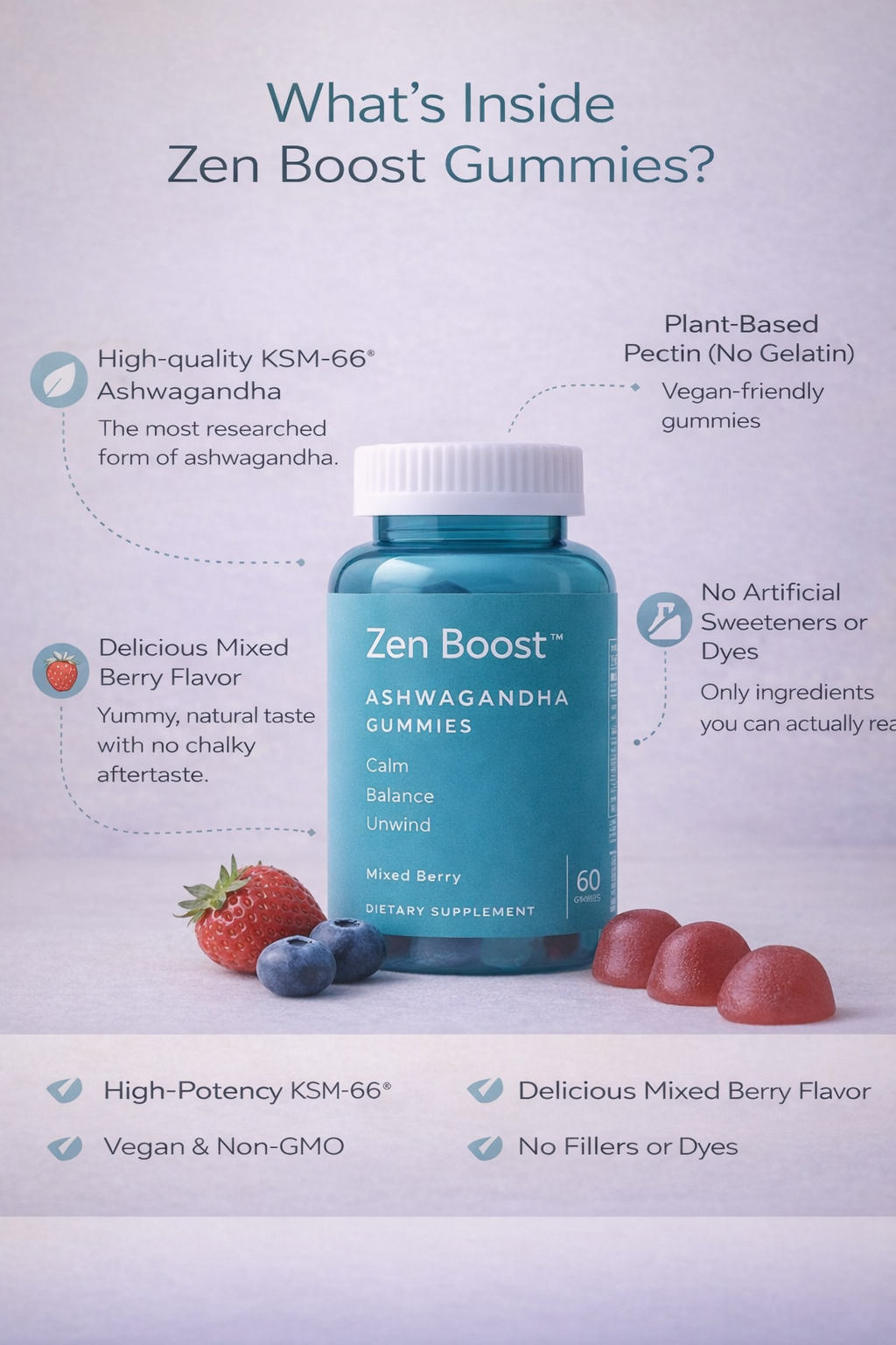 Zen Boost  Gummies
